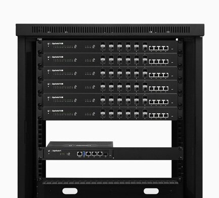 Ubiquiti ER-RMKIT Edge Router Rackmount kit