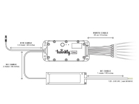 Twinkly Pro Ethernet Controller
